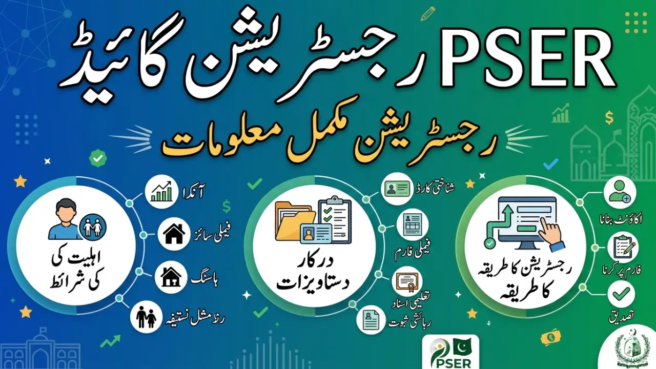 PSER Registration Form